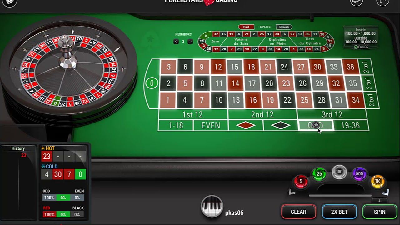 Estrategia roleta casino technology 29820