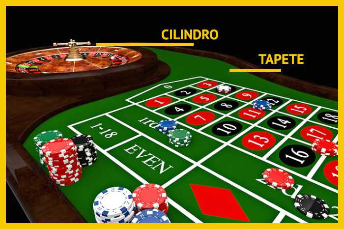 Casinos principal português 54965